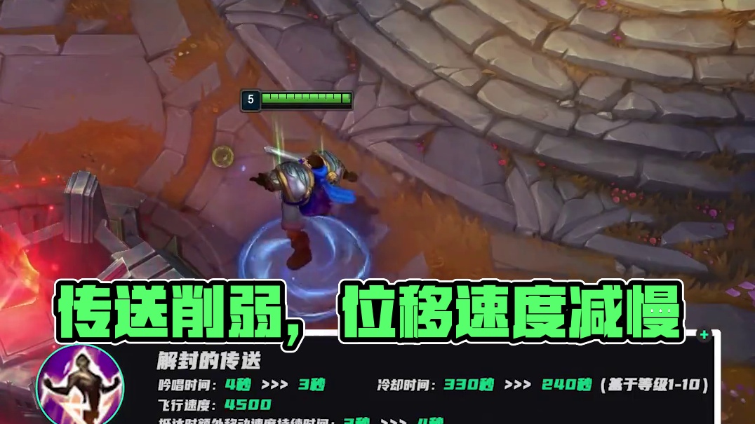 Anyone's Legend 在 LPL 分组赛 2 2025 中领先