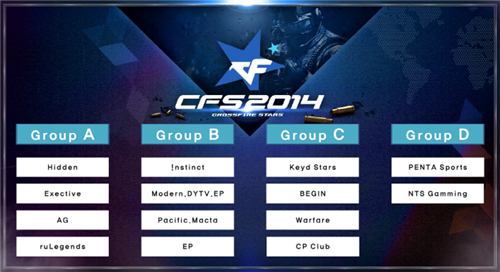 BLG Elk： ＂我们需要更加谨慎地比赛，以在2025年全球总决赛上展现真正的实力＂