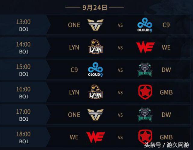 【lpl战报】JDG 2-0 LNG：369状态拉满二连MVP JDG成功零封LNG